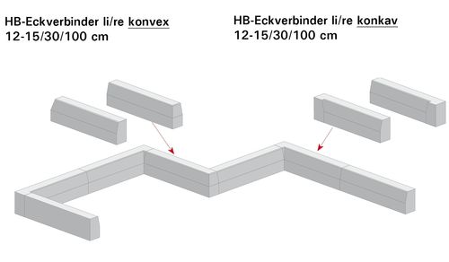 HoBo-Eckverbinder